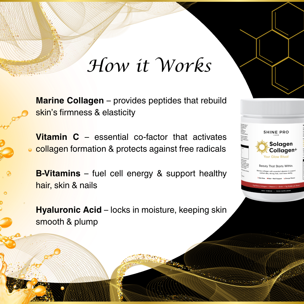 How Solagen Collagen+ Works – Marine Collagen with Vitamin C for Skin Elasticity